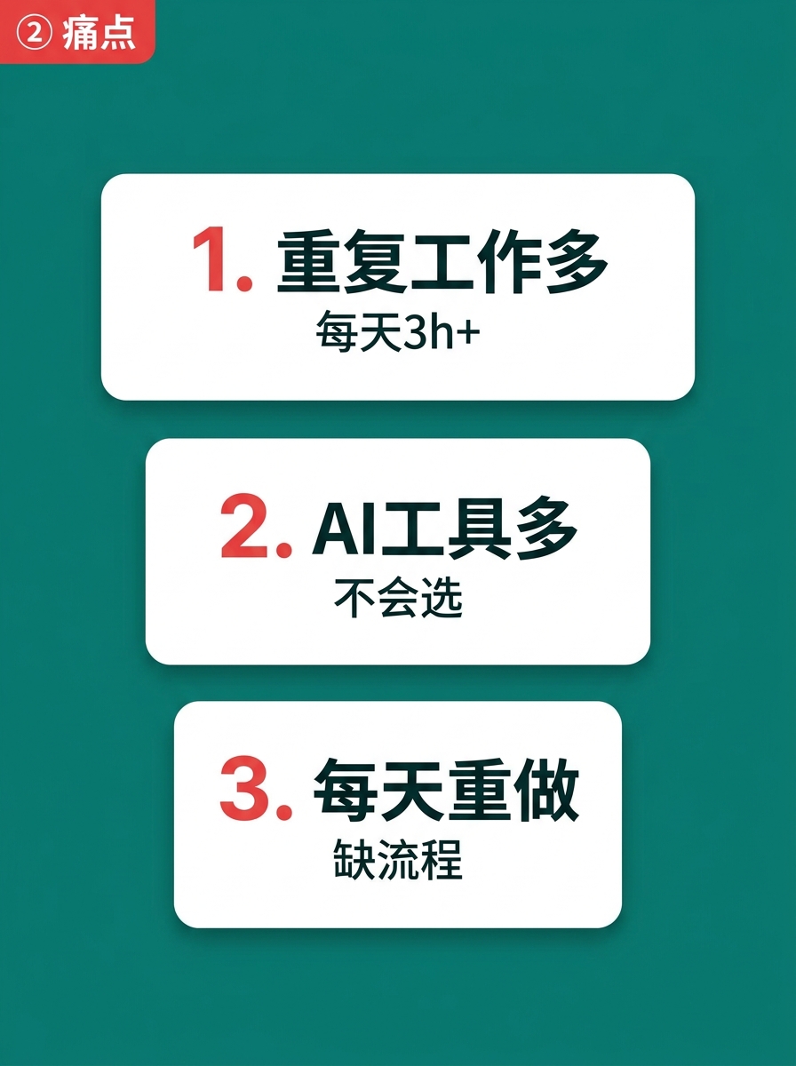 痛点